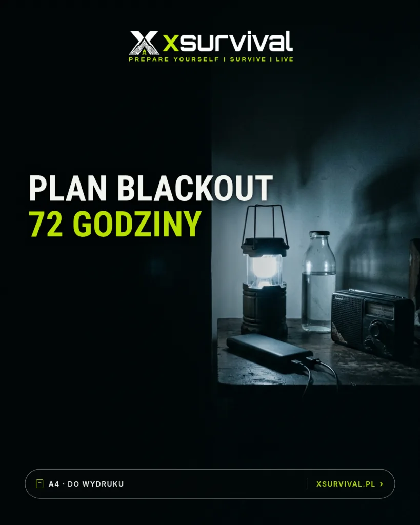 Plan Blackout 72 godziny