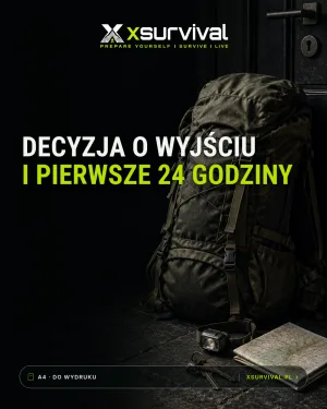 Okładka poradnika: plecak ewakuacyjny, plecak dziecięcy, czołówka, mapa i klucze przy drzwiach
