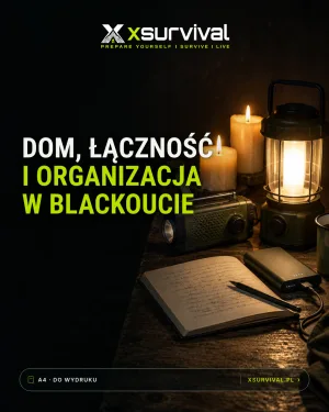 Okładka poradnika: klucze, gotówka, radio na korbkę i linka ręcznego otwierania bramy