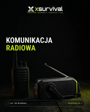 Komunikacja radiowa