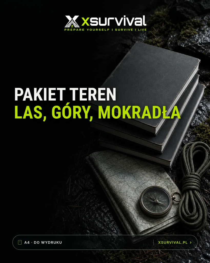 Pakiet Teren: las, góry, mokradła