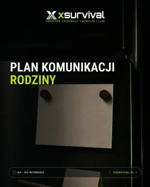 Plan komunikacji rodziny