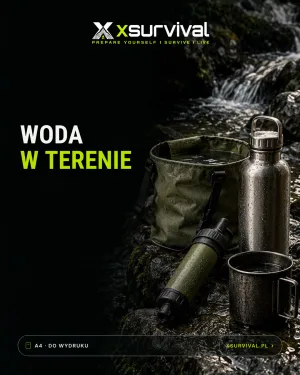 Okładka poradnika: butelka, filtr turystyczny, tabletki uzdatniające i garnek nad wodą